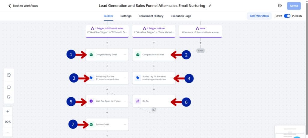 zp-design-mktg-graphics-subscription-offer-funnel-72