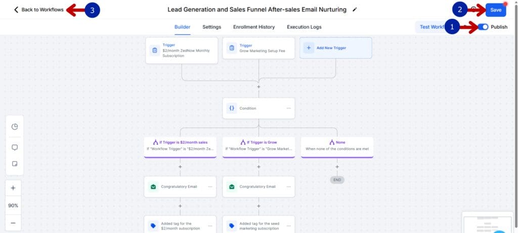 zp-design-mktg-graphics-subscription-offer-funnel-73