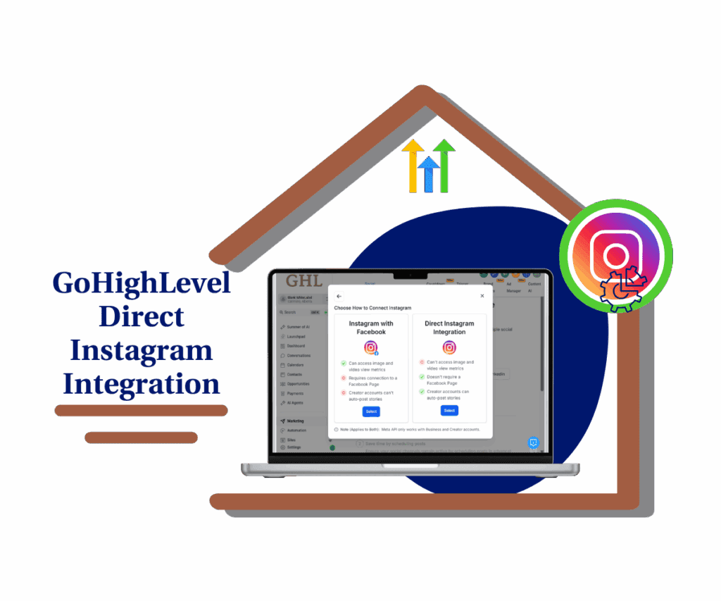 direct instagram integration