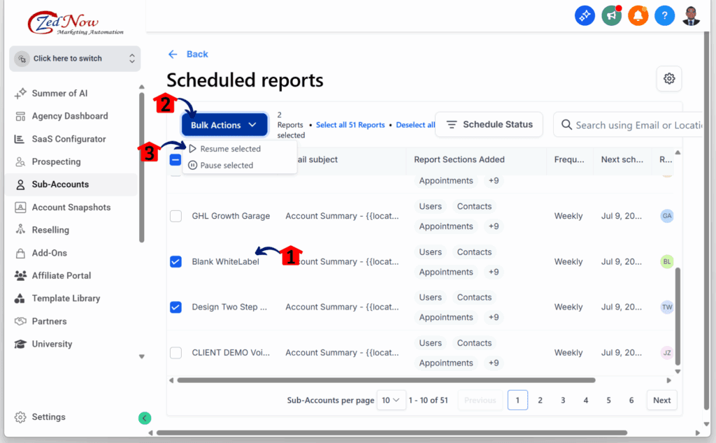 Configuring the automated scheduled reporting