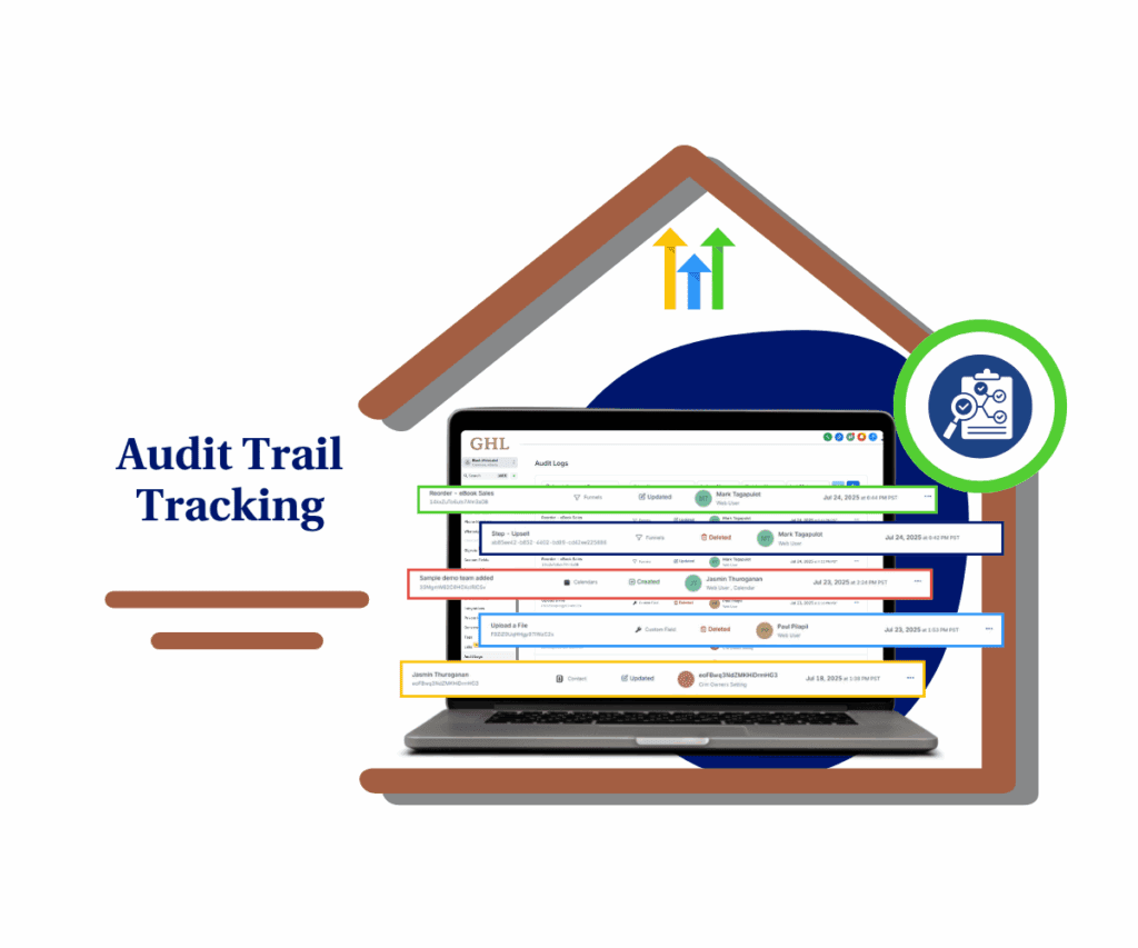 GHL's Advanced Audit Trail Tracking