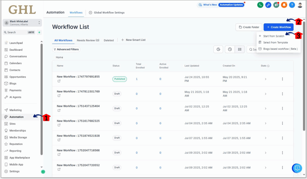 Access and Create Workflow