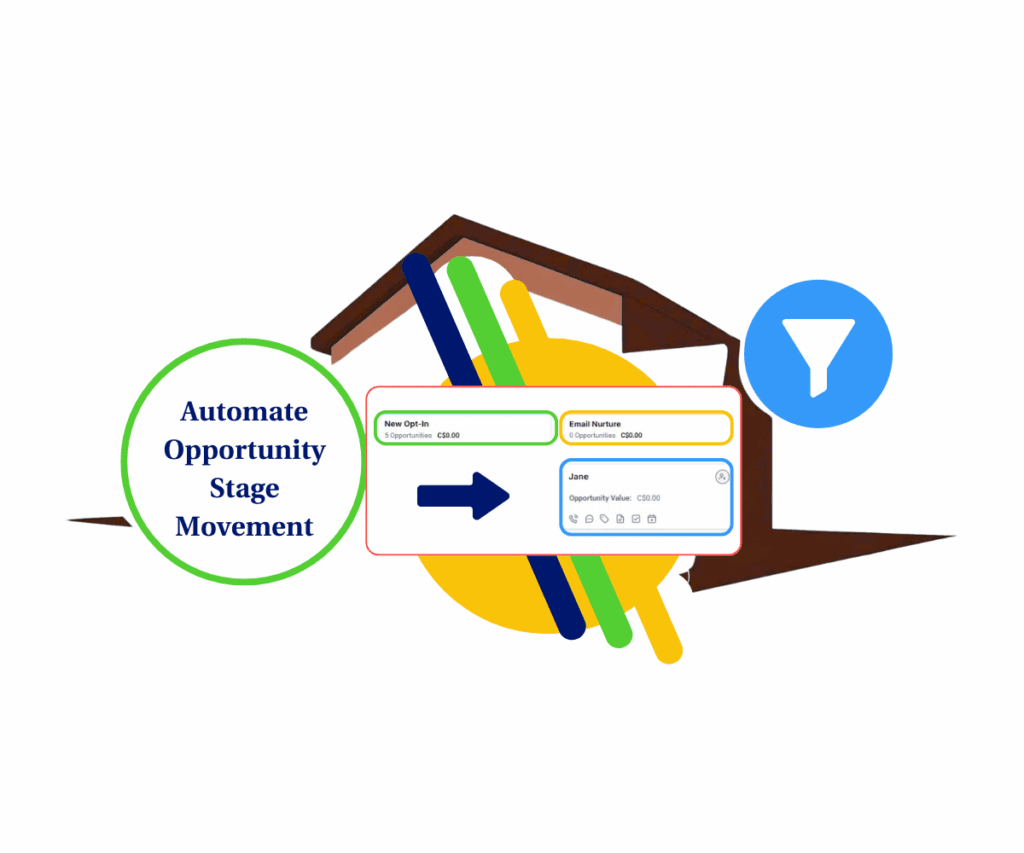 GHL Automate Opportunity Stages in Pipeline