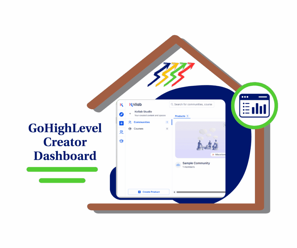 creator dashboard