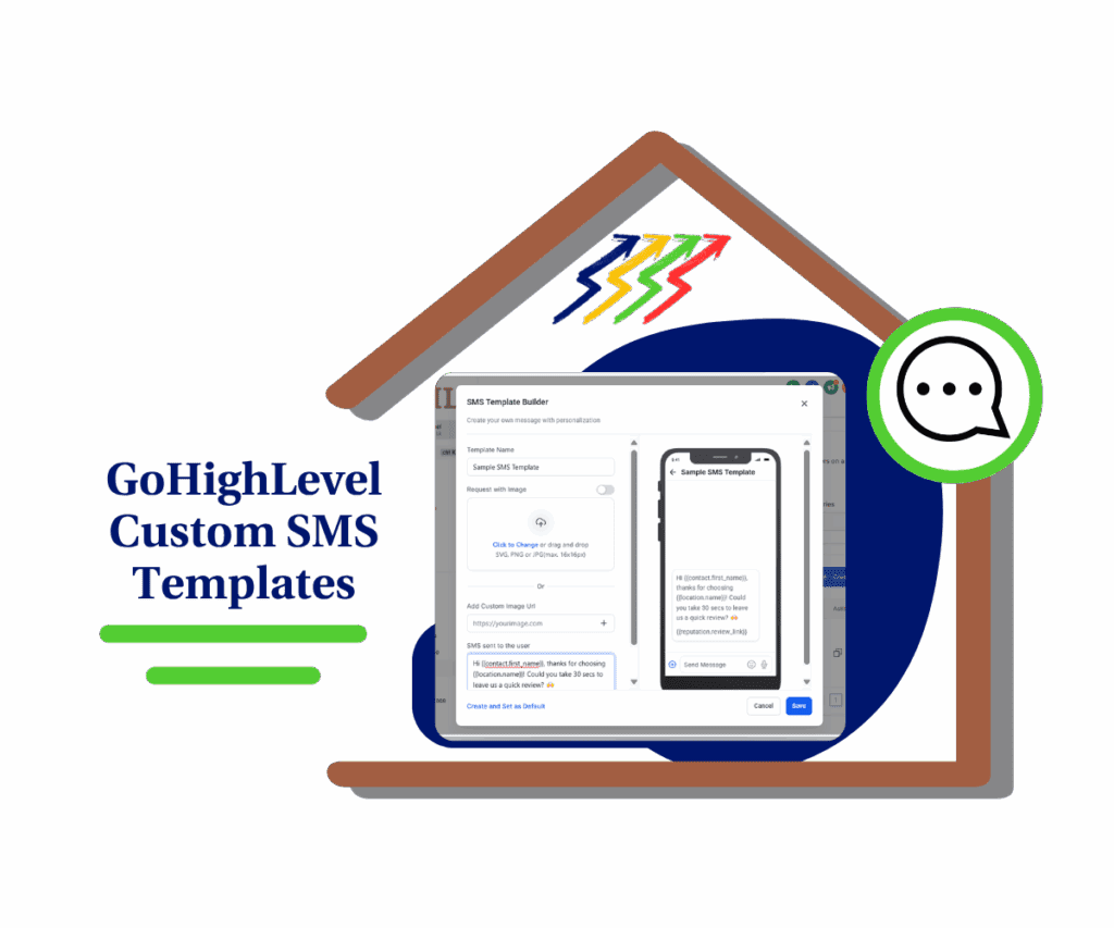 custom sms templates