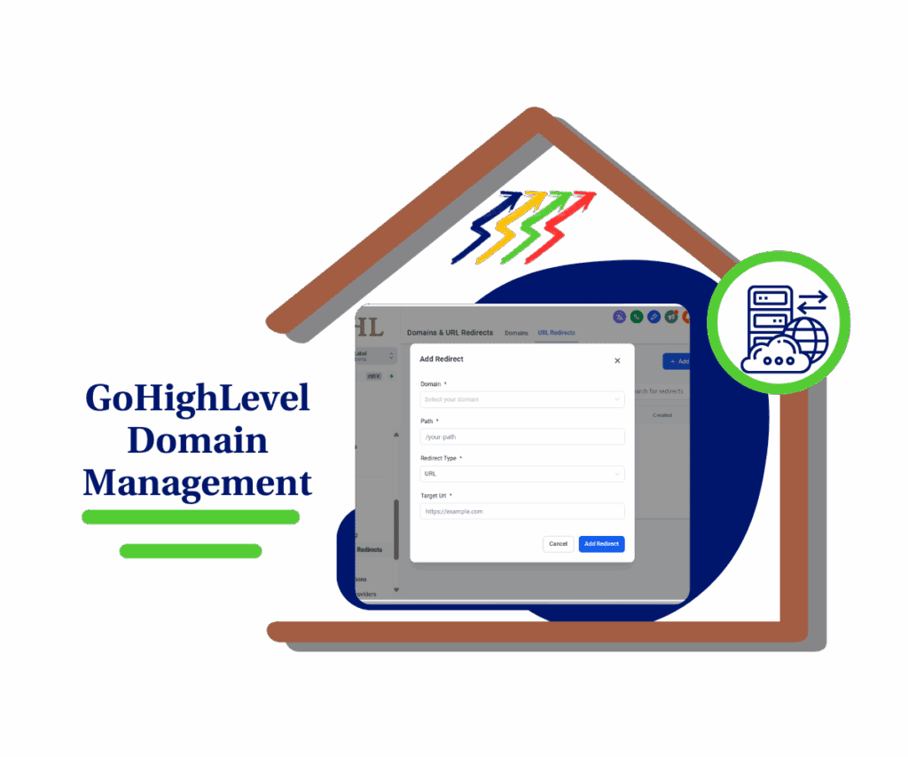 domain management