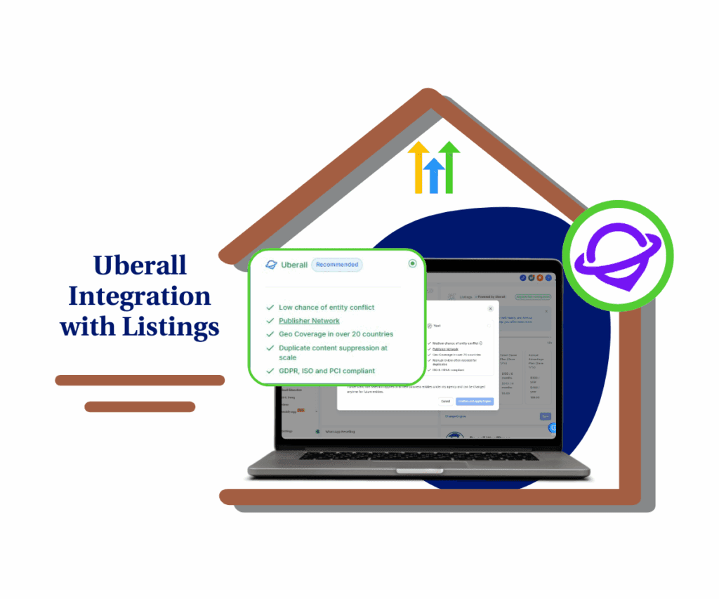 GHL Local Listings Management with Uberall