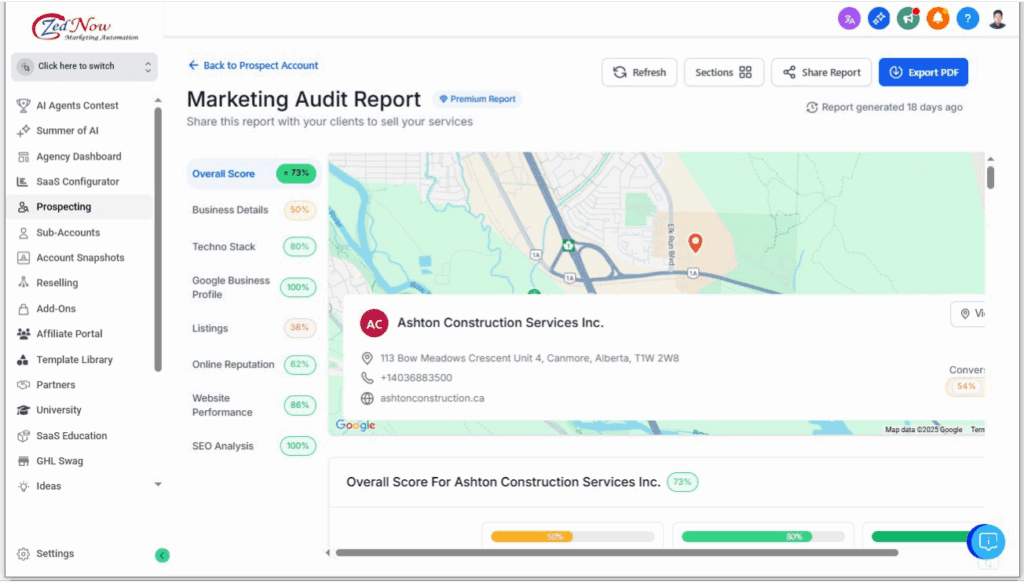 Marketing Audit Report - Prospecting Report View
