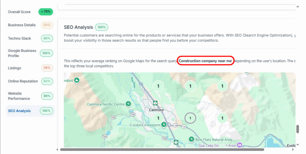 Audit Report SEO Accuracy