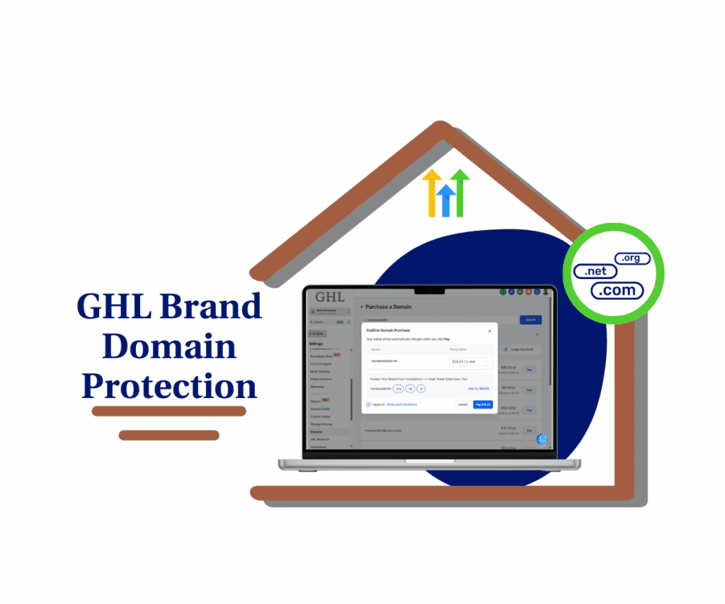 GHL brand domain protection made easy