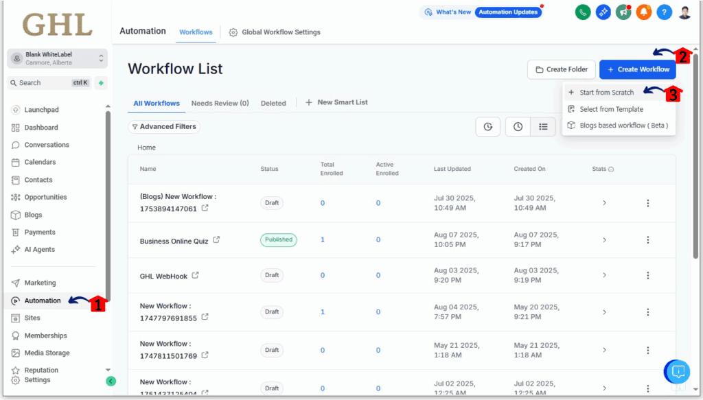 Newsletter Automation - Set Up an Automated Workflow to Send Newsletters