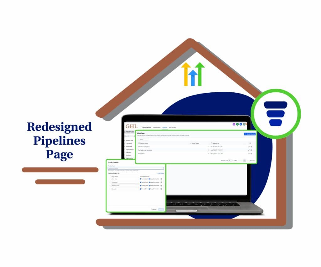 GHL Redesigned Pipelines Page Update