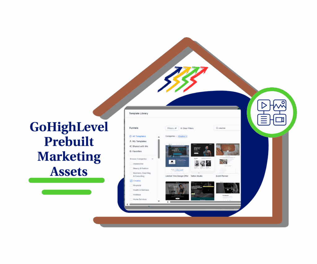 prebuilt marketing assets