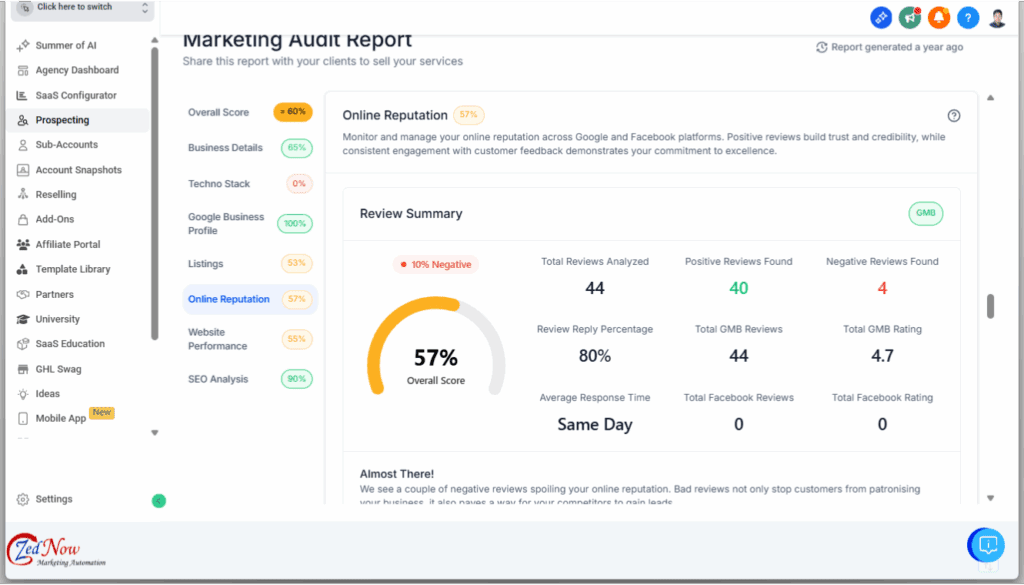 Online Reputation Report View