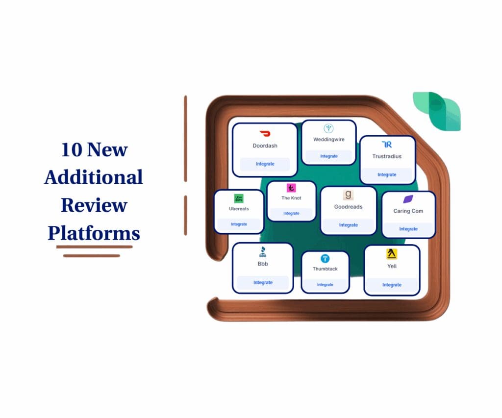 GHL Update - Review Platform Integration