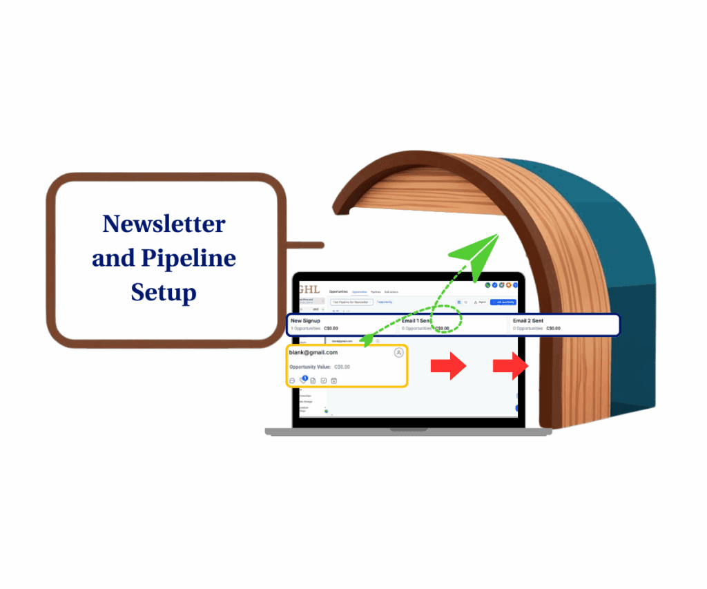Creating Newsletter and Pipeline in GHL Guide