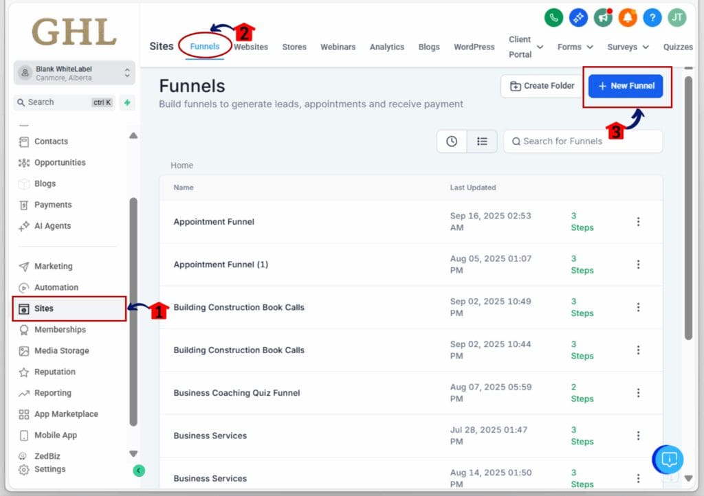 how to use digital marketing assets