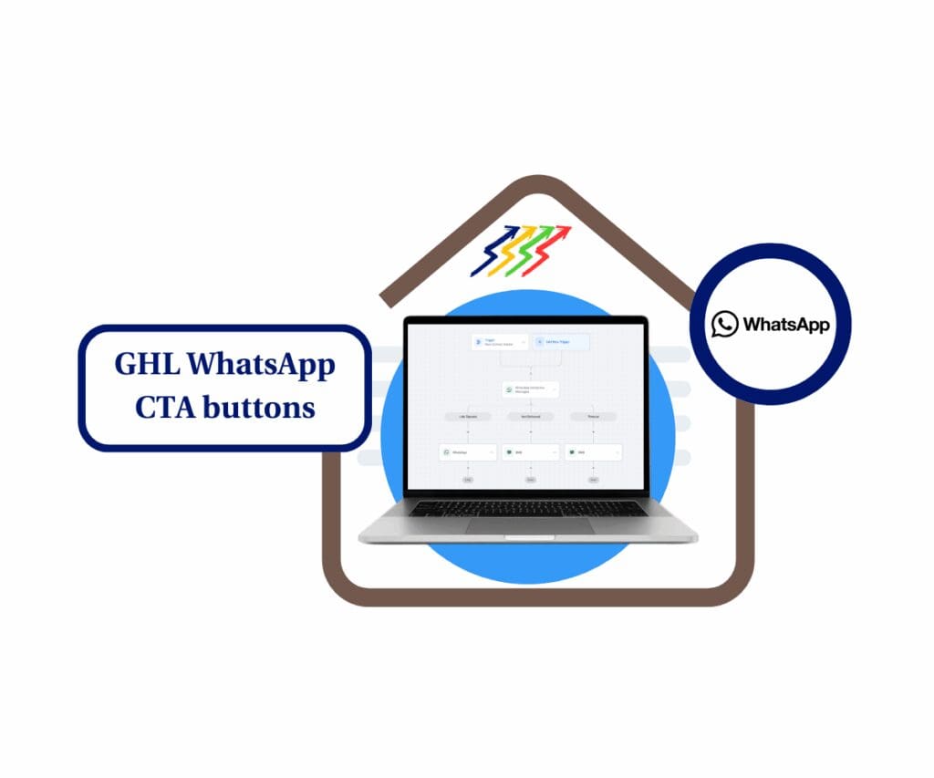 Boost Engagement with WhatsApp CTA Buttons in GHL Workflows