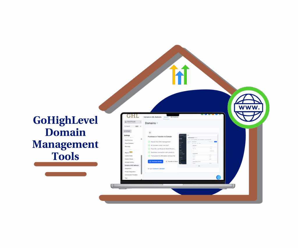 domain management tools