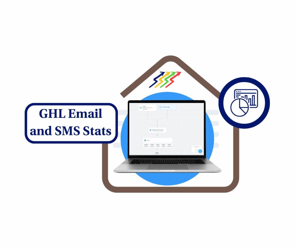GHL Email and SMS Stats Get a Clean New Look