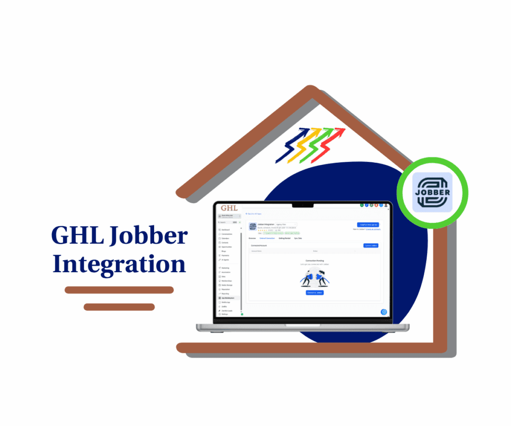 GHL Jobber Integration for Easy Contact Syncing
