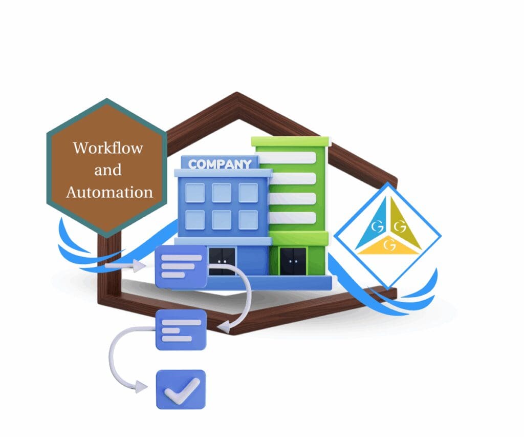 ghl company based workflow