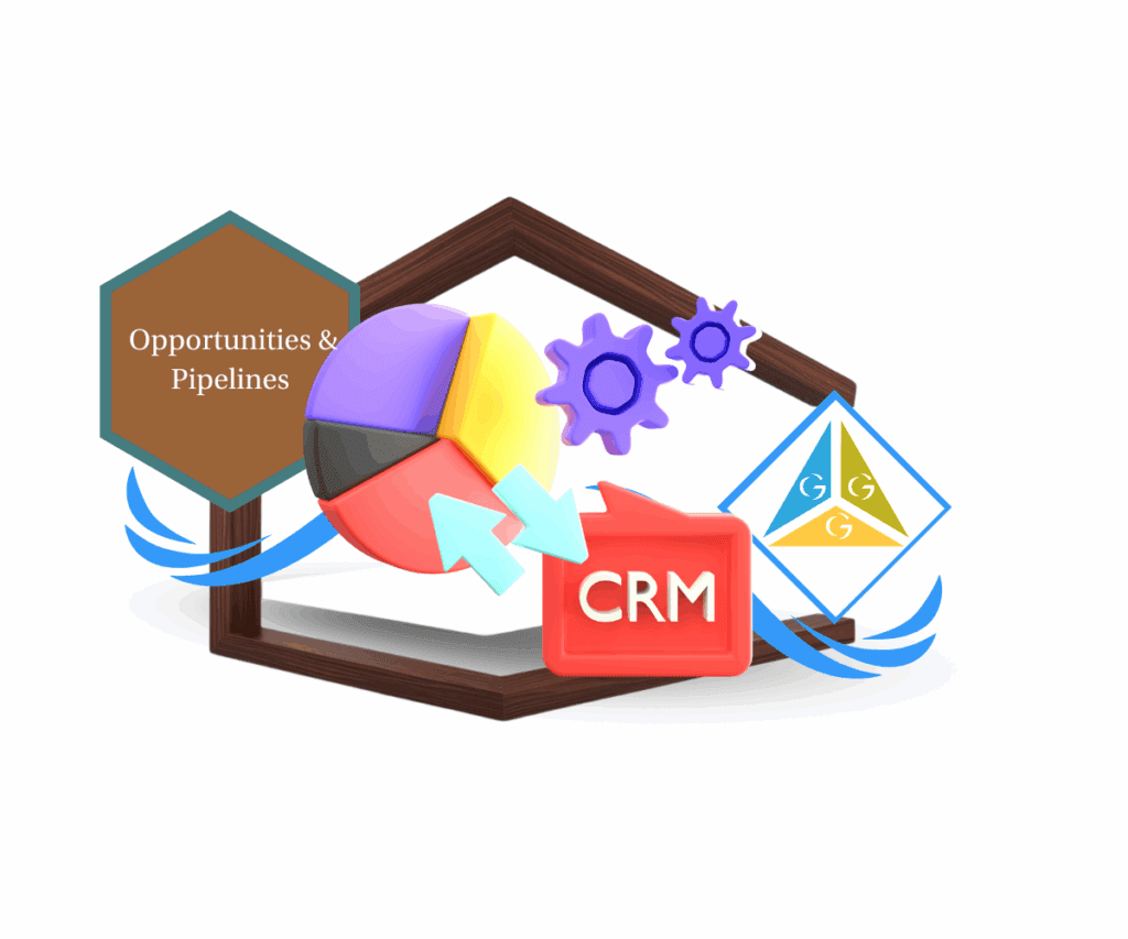 ghl sales pipeline management featured image