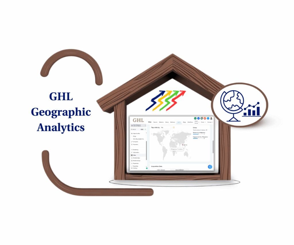 GHL Geographic Analytics for State and City Data