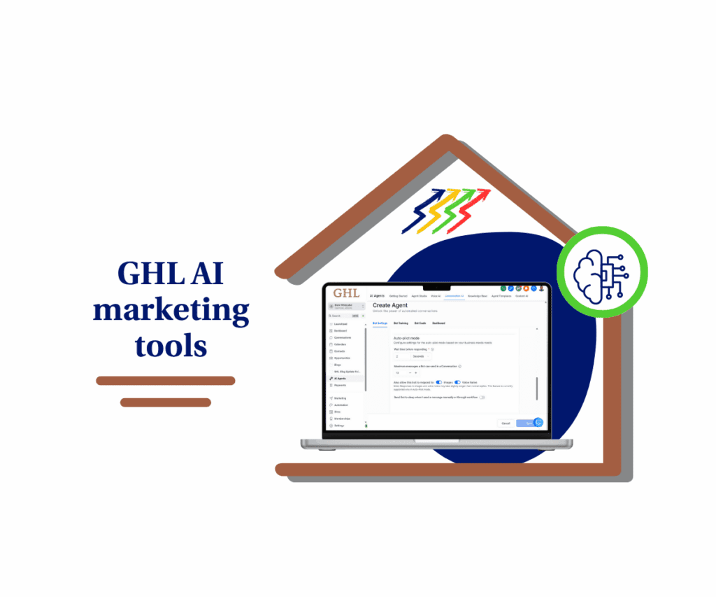 AI Features and Other AI Marketing Tools