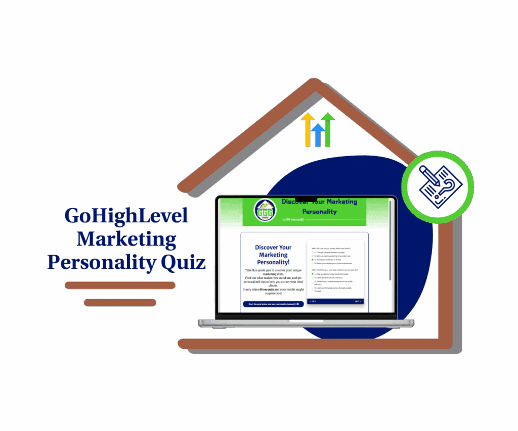 marketing personality quiz