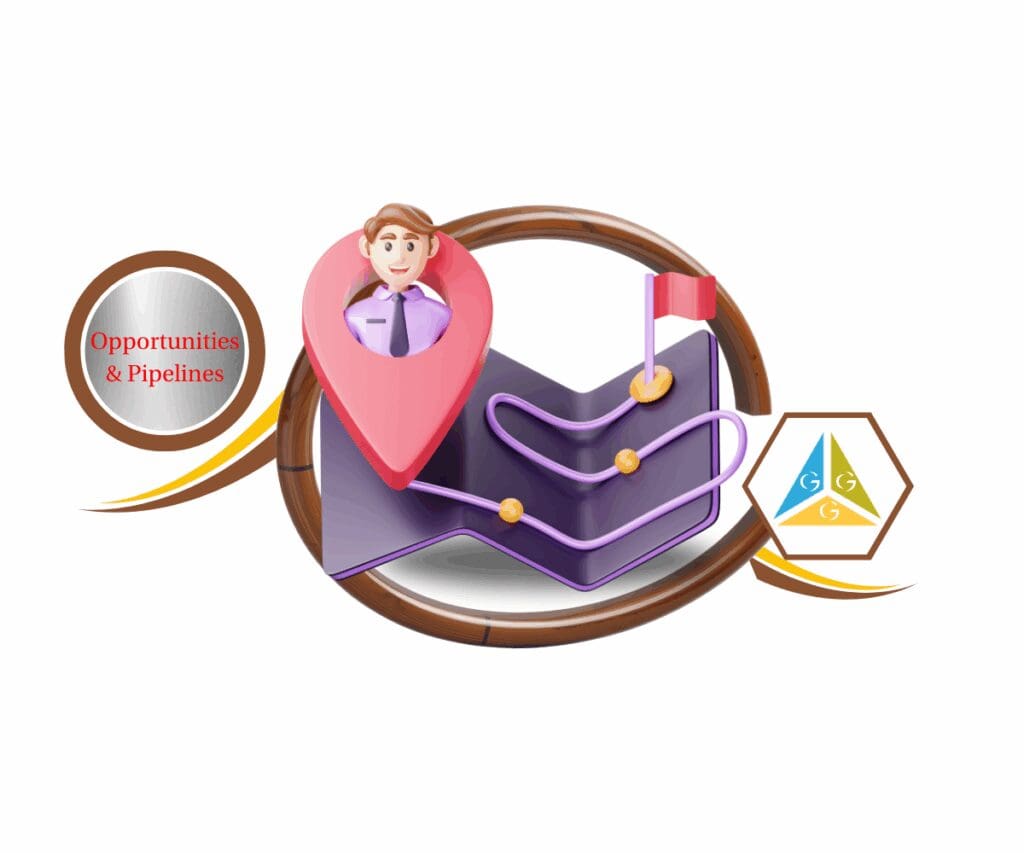 ghl track sales opportunities featured image