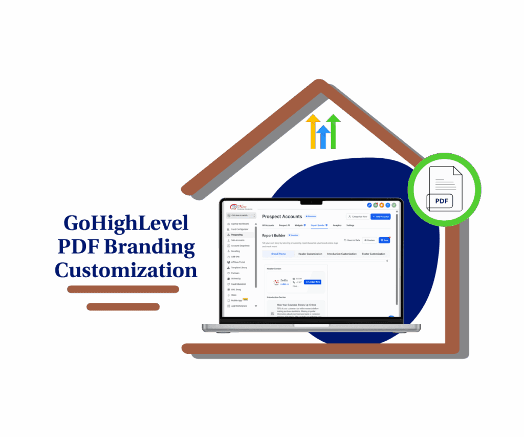 pdf branding customization