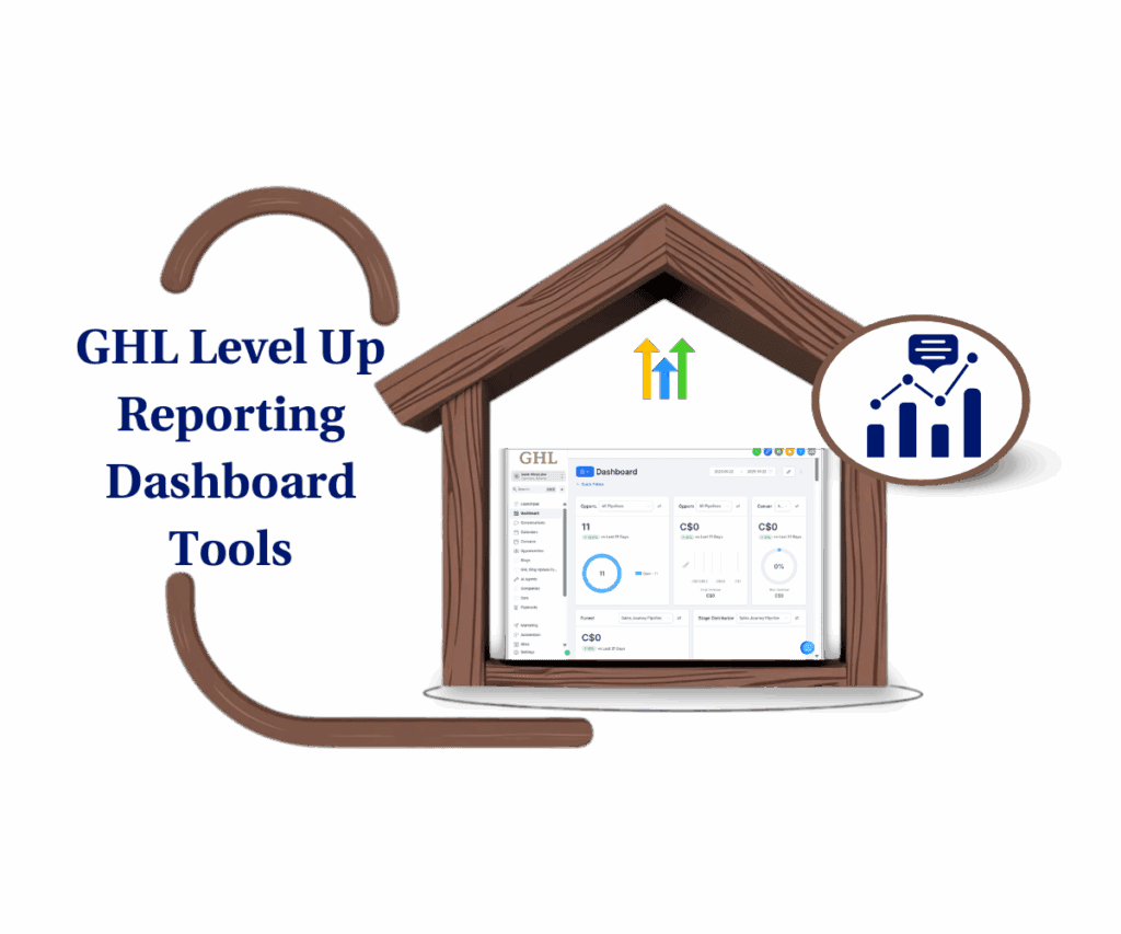 reporting dashboard tools