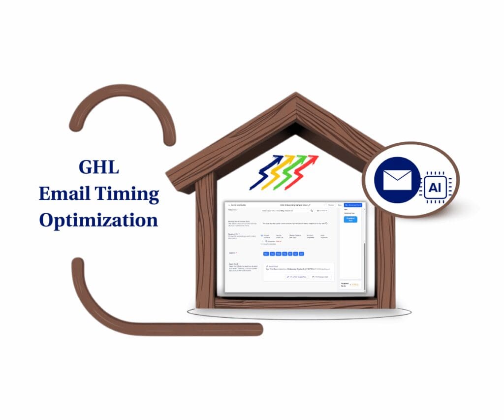 GHL Smart Send for Email Timing Optimization