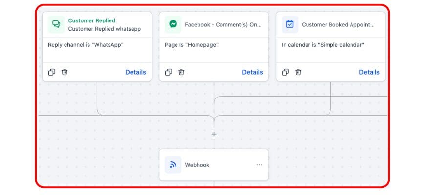 ghl trigger narration 