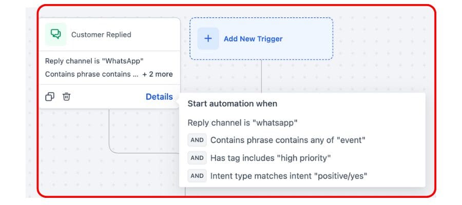 ghl trigger narration sample