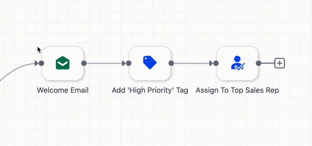 ghl workflow pause advance builder