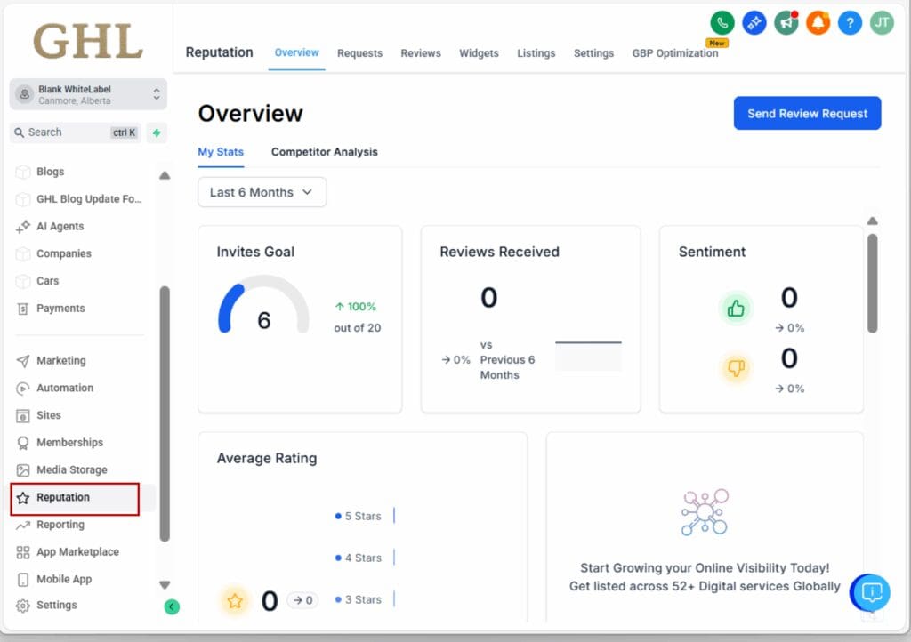 reporting dashboard tools - analysis