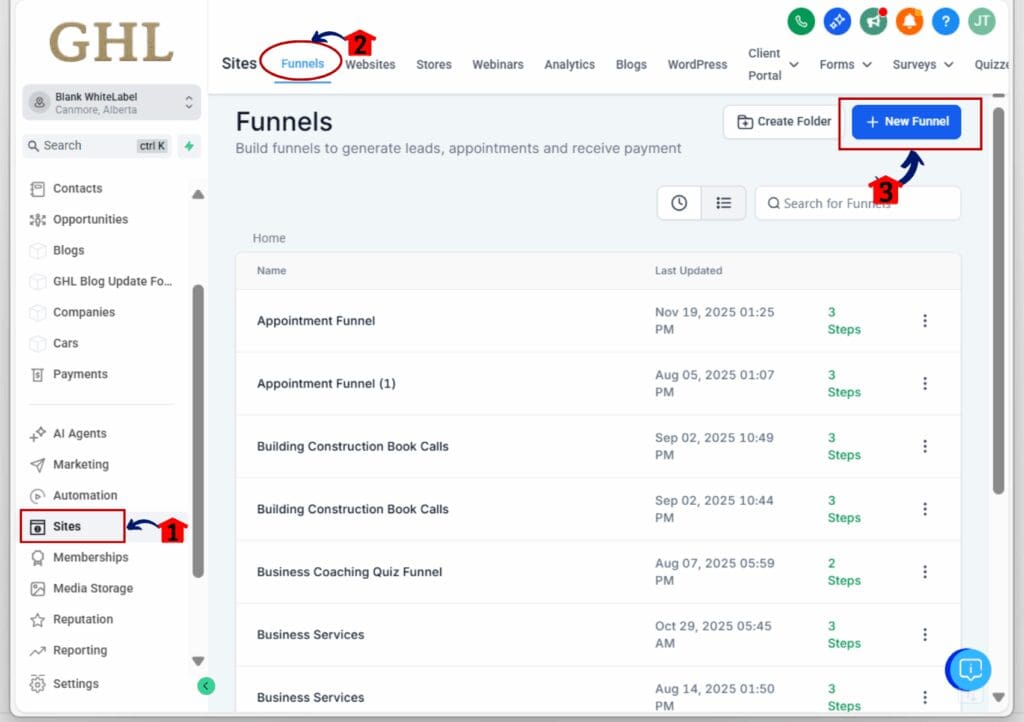 How to use marketing funnel templates